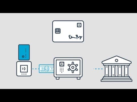 Square Card