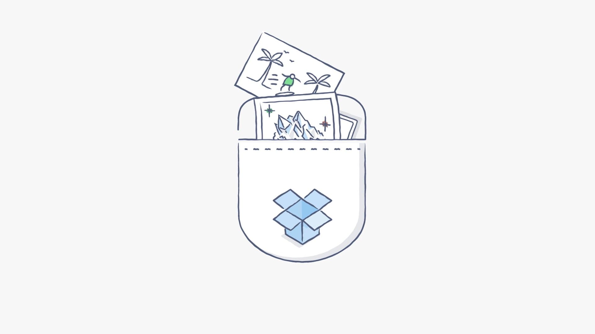 What is Dropbox?